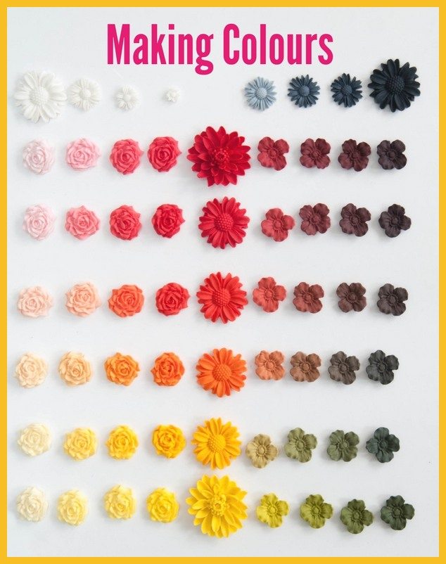 How to mix colours using edible red and yellow primary cake decorating colours